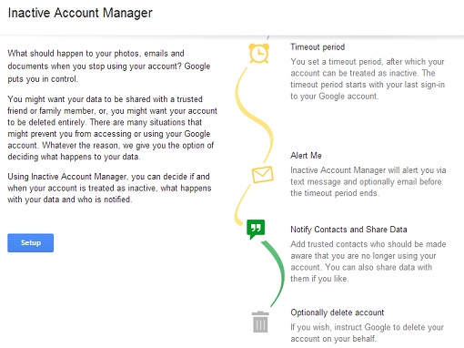 Inactive Account Manager Google