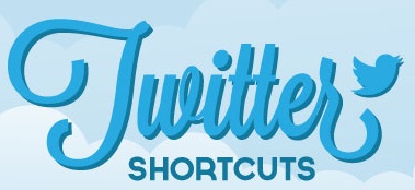 twitter shortcuts